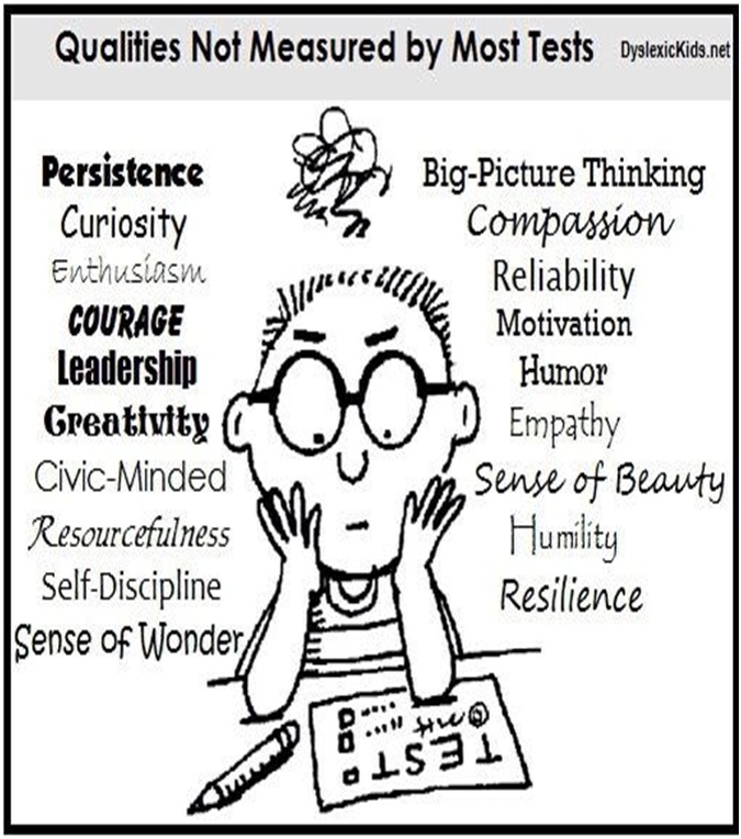Qualities Not Measured by Most Tests